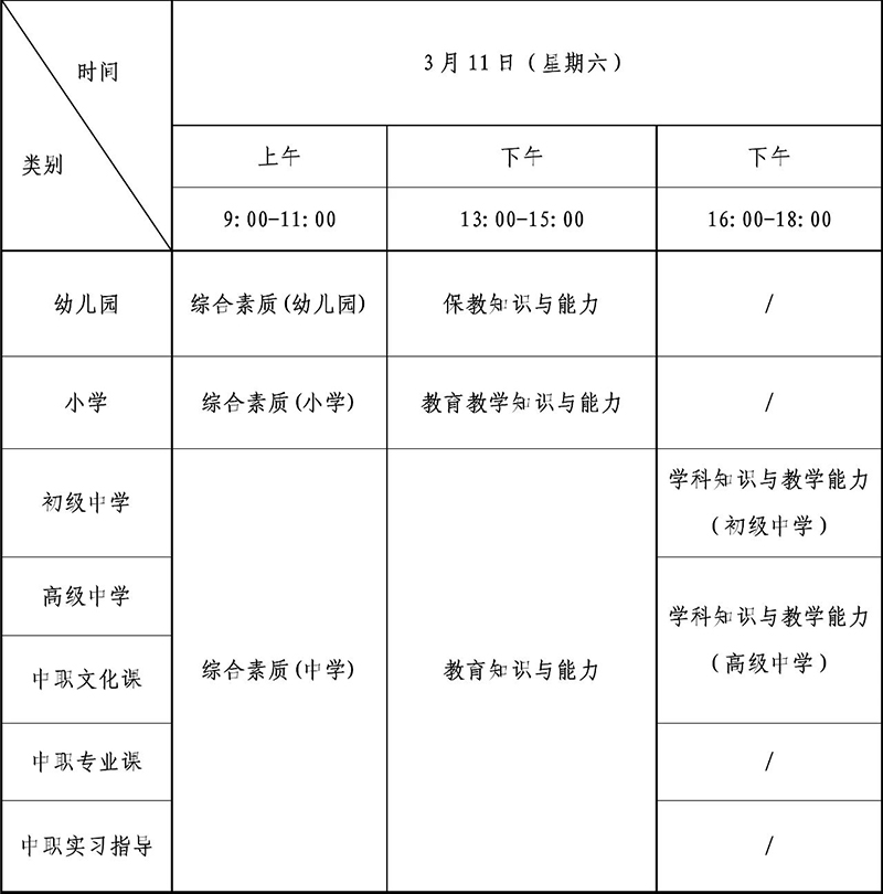 四川省教育考试院2023年上半年中小学教师资格考试（笔试）报名公告