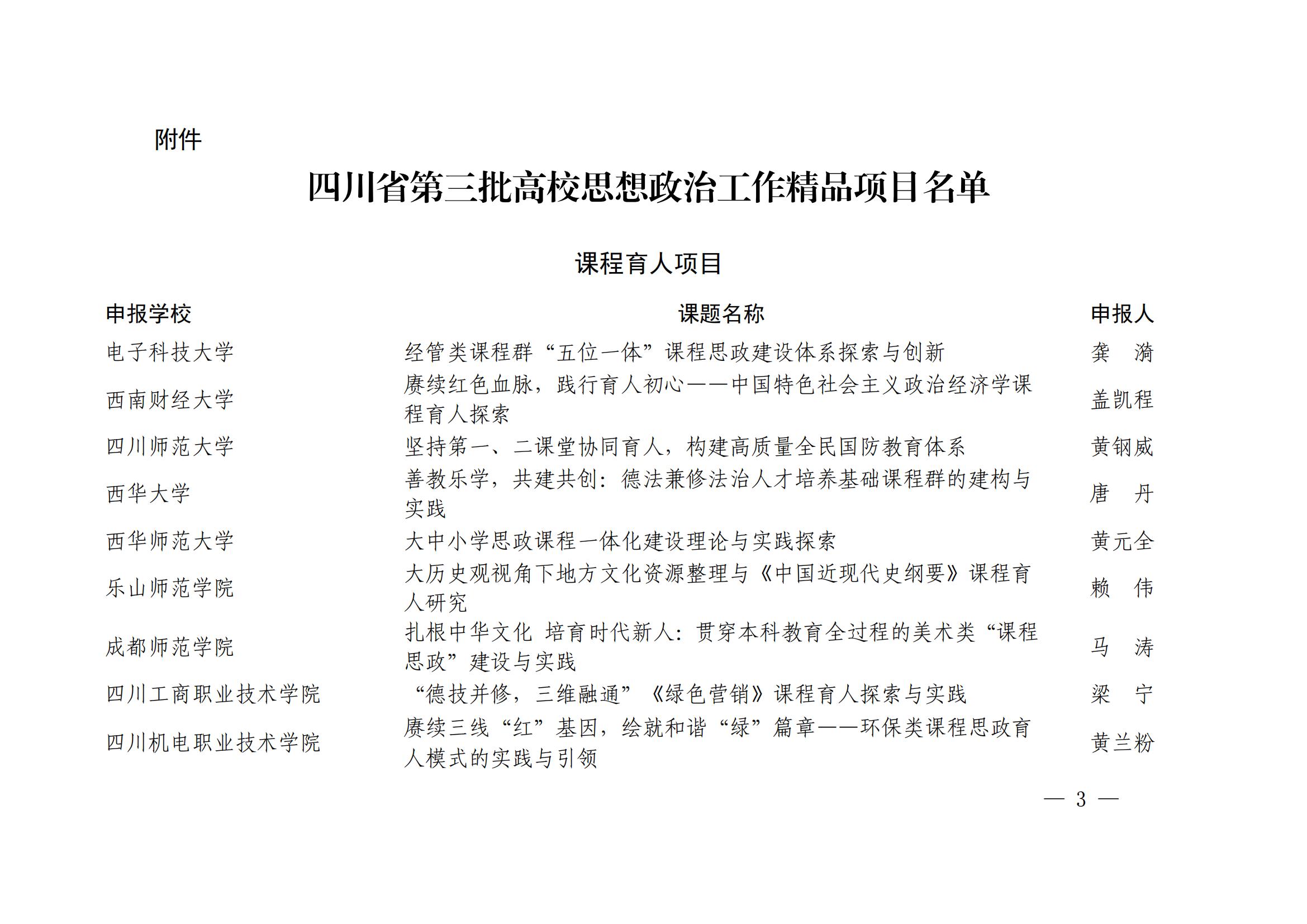 四川省教育厅关于公布第三批全省高校思想政治工作精品项目评选结果的通知