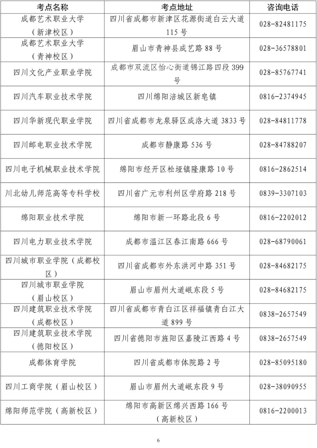 四川省2023年3月全国计算机等级考试(NCRE)报考公告