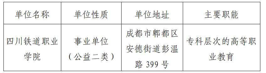 四川铁道职业学院  2023年3月公开招聘辅导员公告