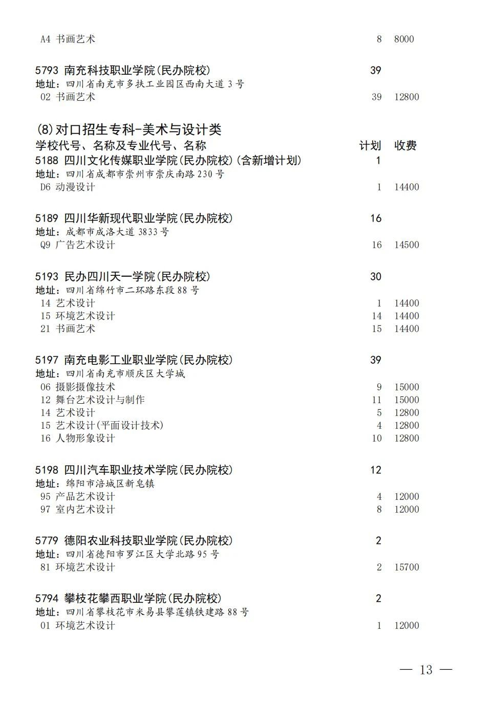 14